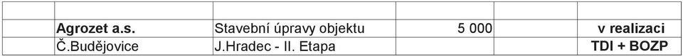 objektu 5 000 J.