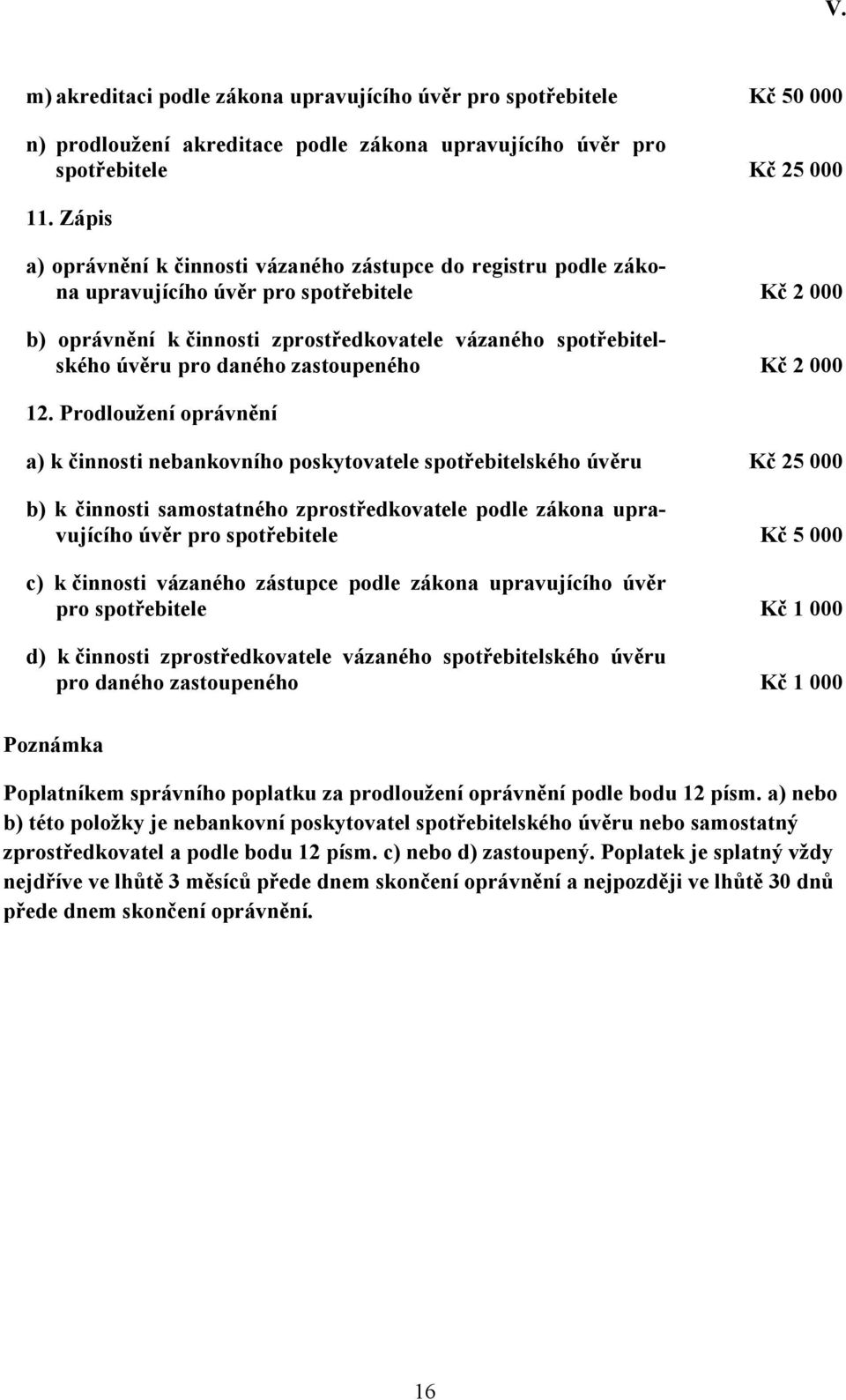 daného zastoupeného Kč 2 000 12.