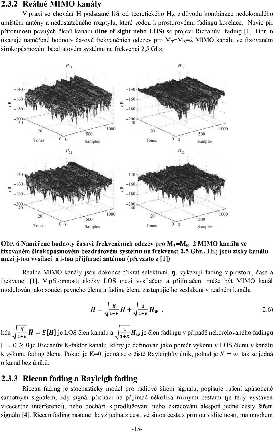 6 ukazuje naměřené hodnoty časově frekvenčních odezev pro M T =M R =2 MIMO kanálu ve fixovaném širokopásmovém bezdrátovém systému na frekvenci 2,5 Ghz. Obr.