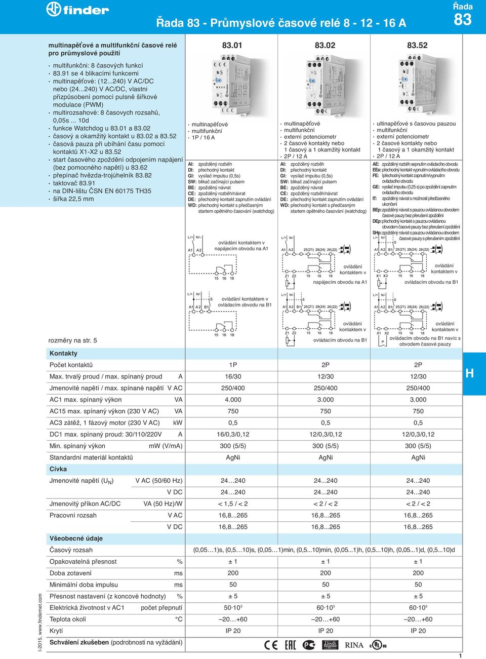 01 a 83.02 časový a okamžitý kontakt u 83.02 a 83.52 časová pauza při ubíhání času pomocí kontaktů X1-X2 u 83.52 start časového zpoždění odpojením napájení (bez pomocného napětí) u 83.