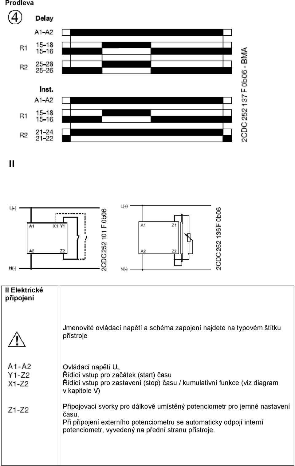 funkce (viz diagram v kapitole V) Připojovací svorky pro dálkově umístěný potenciometr pro jemné nastavení času.