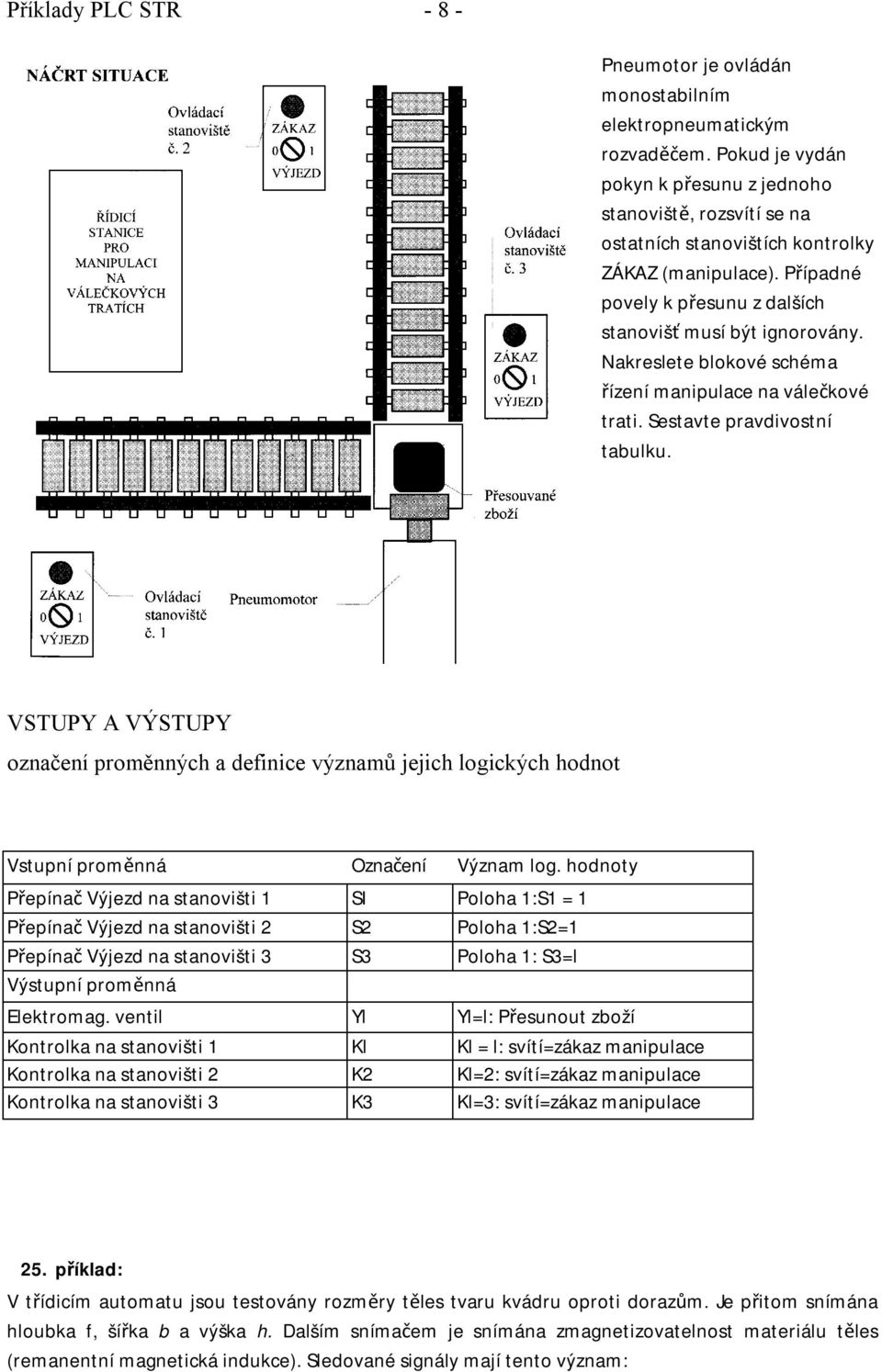 Nakreslete blokové schéma řízení manipulace na válečkové trati. Sestavte pravdivostní tabulku.