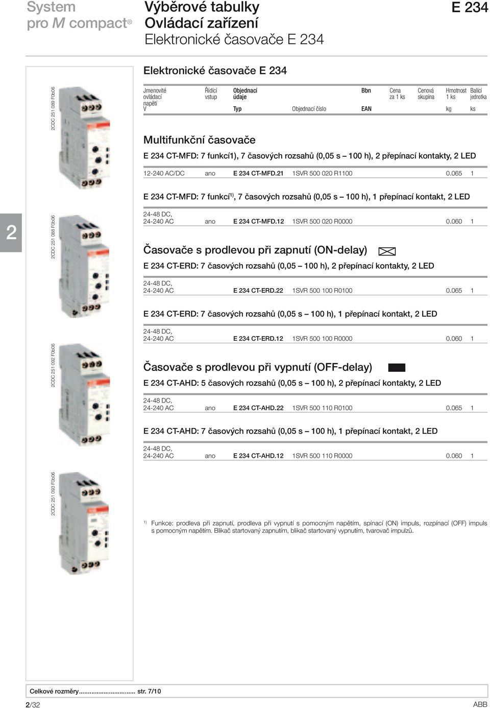 065 1 CDC 51 088 F0b06 E 34 CT-MFD: 7 funkcí 1), 7 časových rozsahů (0,05 s 100 h), 1 přepínací kontakt, LED 4-48 DC, 4-40 AC ano E 34 CT-MFD.1 1SVR 500 00 R0000 0.