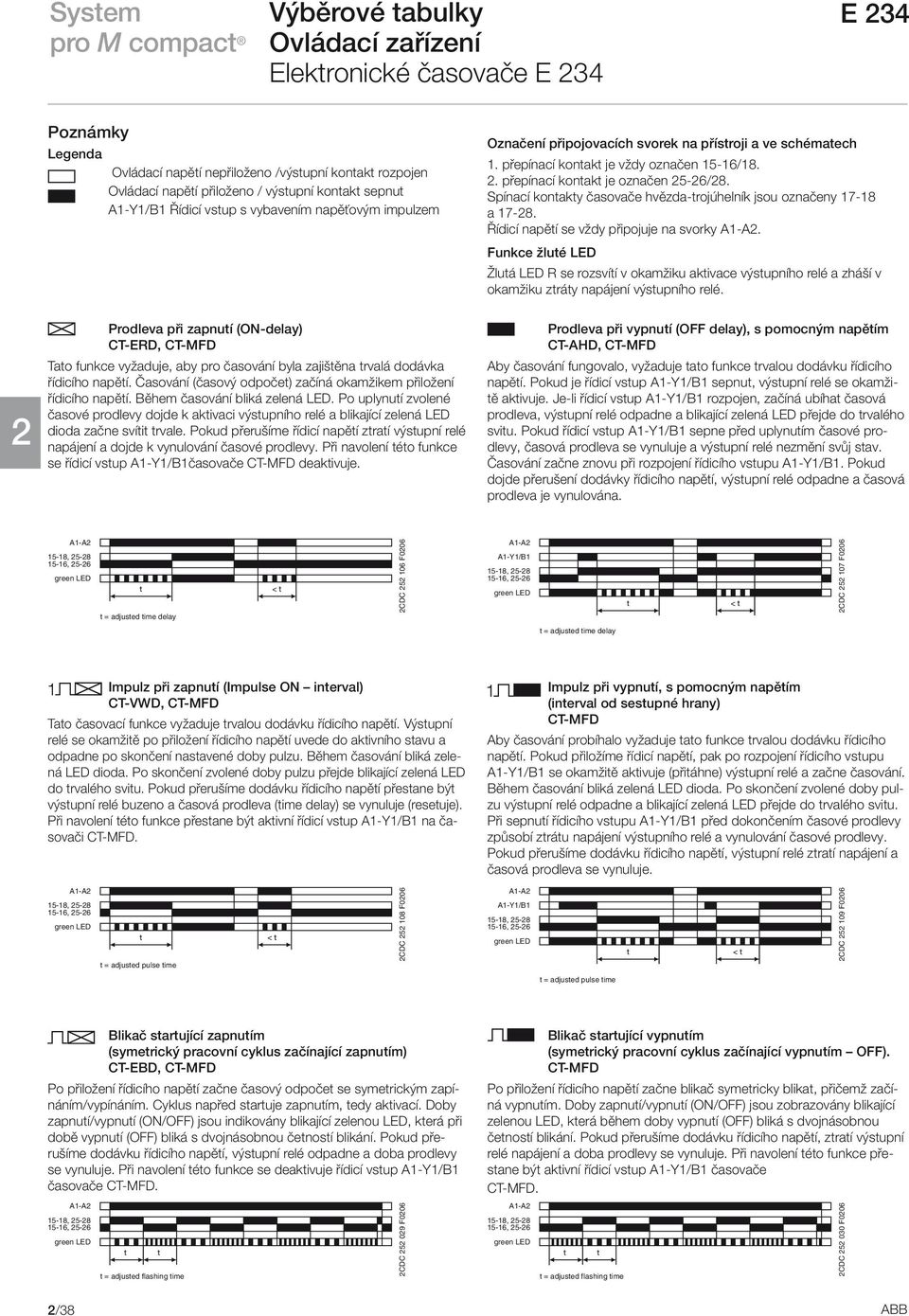 Spínací kontakty časovače hvězda-trojúhelník jsou označeny 17-18 a 17-8. Řídicí napětí se vždy připojuje na svorky.