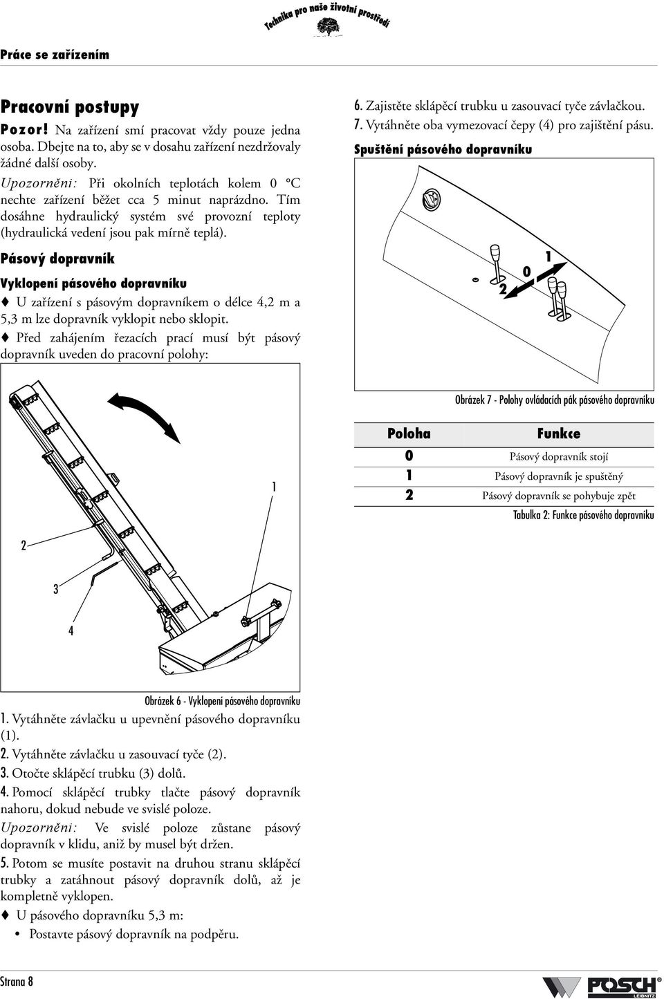 Pásový dopravník Vyklopení pásového dopravníku U zařízení s pásovým dopravníkem o délce 4,2 m a 5,3 m lze dopravník vyklopit nebo sklopit.