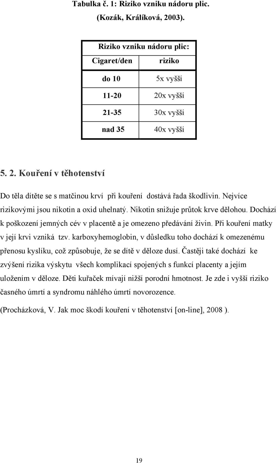 karboxyhemoglobin, v důsledku toho dochází k omezenému přenosu kyslíku, což způsobuje, že se dítě v děloze dusí.