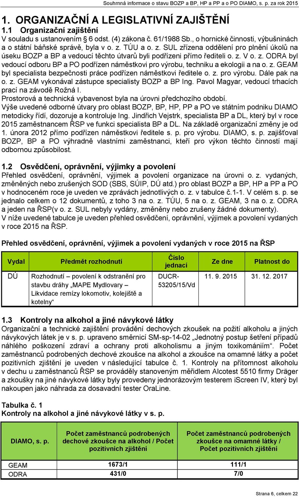 z. GEAM byl specialista bezpečnosti páce podřízen náměstkovi ředitele o. z. po výobu. Dále pak na o. z. GEAM vykonával zástupce specialisty BOZP a BP Ing.
