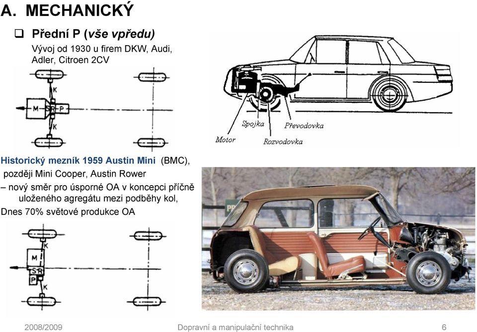 Mini Cooper, Austin Rower nový směr pro úsporné OA v koncepci příčně