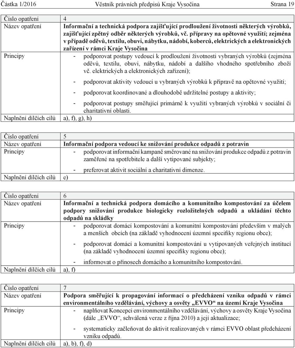 přípravy na opětovné využití; zejména v případě oděvů, textilu, obuvi, nábytku, nádobí, koberců, elektrických a elektronických zařízení v rámci Kraje Vysočina Principy - podporovat postupy vedoucí k