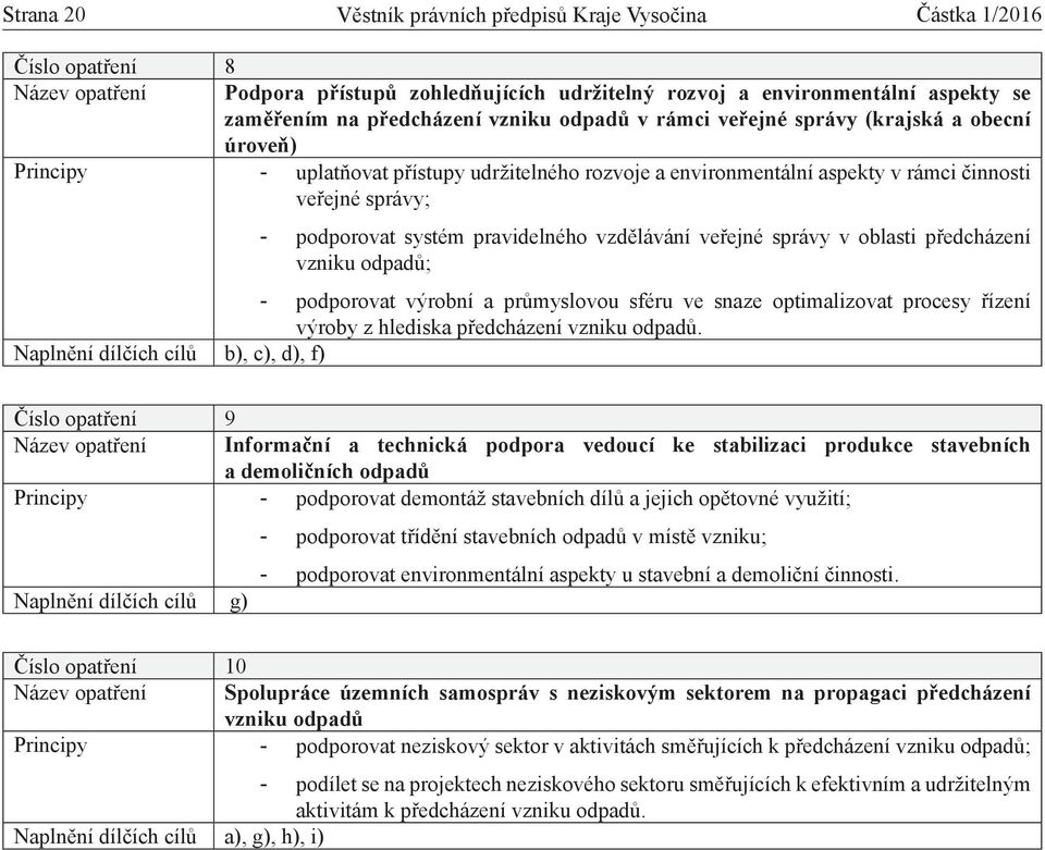 systém pravidelného vzdělávání veřejné správy v oblasti předcházení vzniku odpadů; - podporovat výrobní a průmyslovou sféru ve snaze optimalizovat procesy řízení výroby z hlediska předcházení vzniku