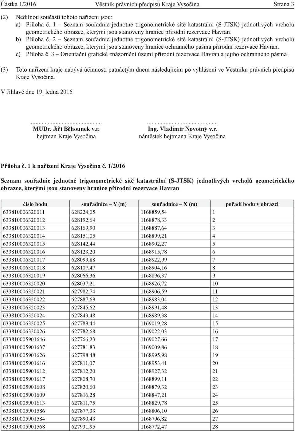 2 Seznam souřadnic jednotné trigonometrické sítě katastrální (S-JTSK) jednotlivých vrcholů geometrického obrazce, kterými jsou stanoveny hranice ochranného pásma přírodní rezervace Havran.