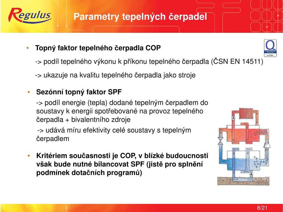 soustavy k energii spotřebované na provoz tepelného čerpadla + bivalentního zdroje -> udává míru efektivity celé soustavy s tepelným