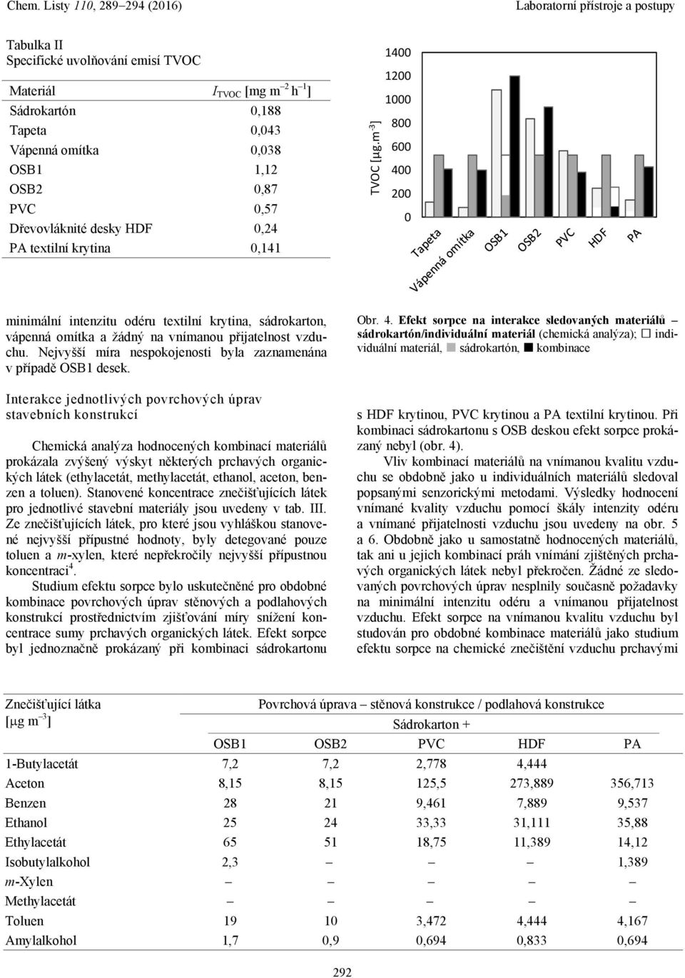 Nejvyšší míra nespokojenosti byla zaznamenána v případě OSB1 desek.