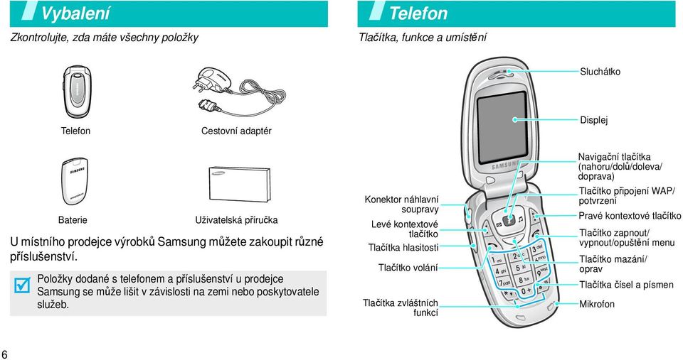 Položky dodané s telefonem a příslušenství u prodejce Samsung se může lišit v závislosti na zemi nebo poskytovatele služeb.