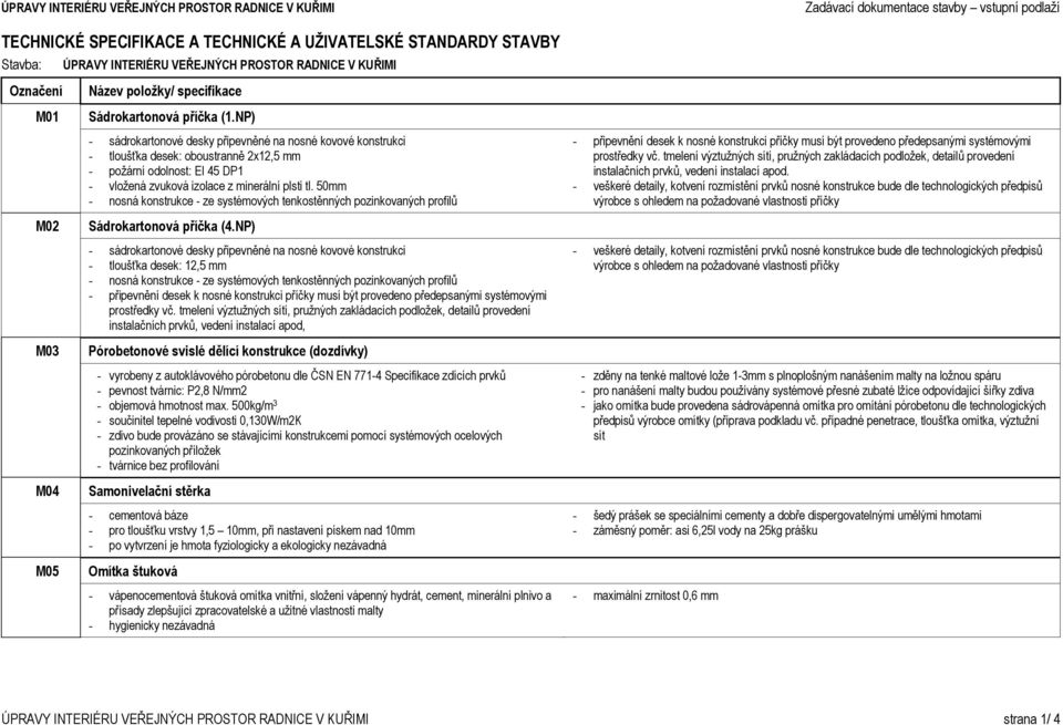 50mm - nosná konstrukce - ze systémových tenkostěnných pozinkovaných profilů Sádrokartonová příčka (4.