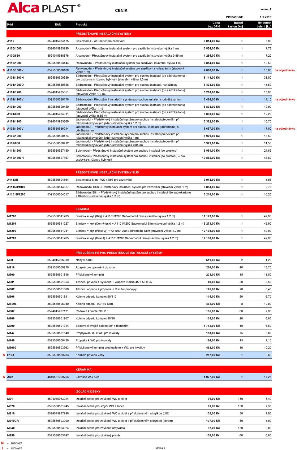 Předstěnový instalační systém pro zazdívání (stavební výška 1 m) 3 854,00 Kč 1 10,50 N A115/1000V 8595580536169 A101/1300H 8595580500559 Renovmodul - Předstěnový instalační systém pro zazdívání s