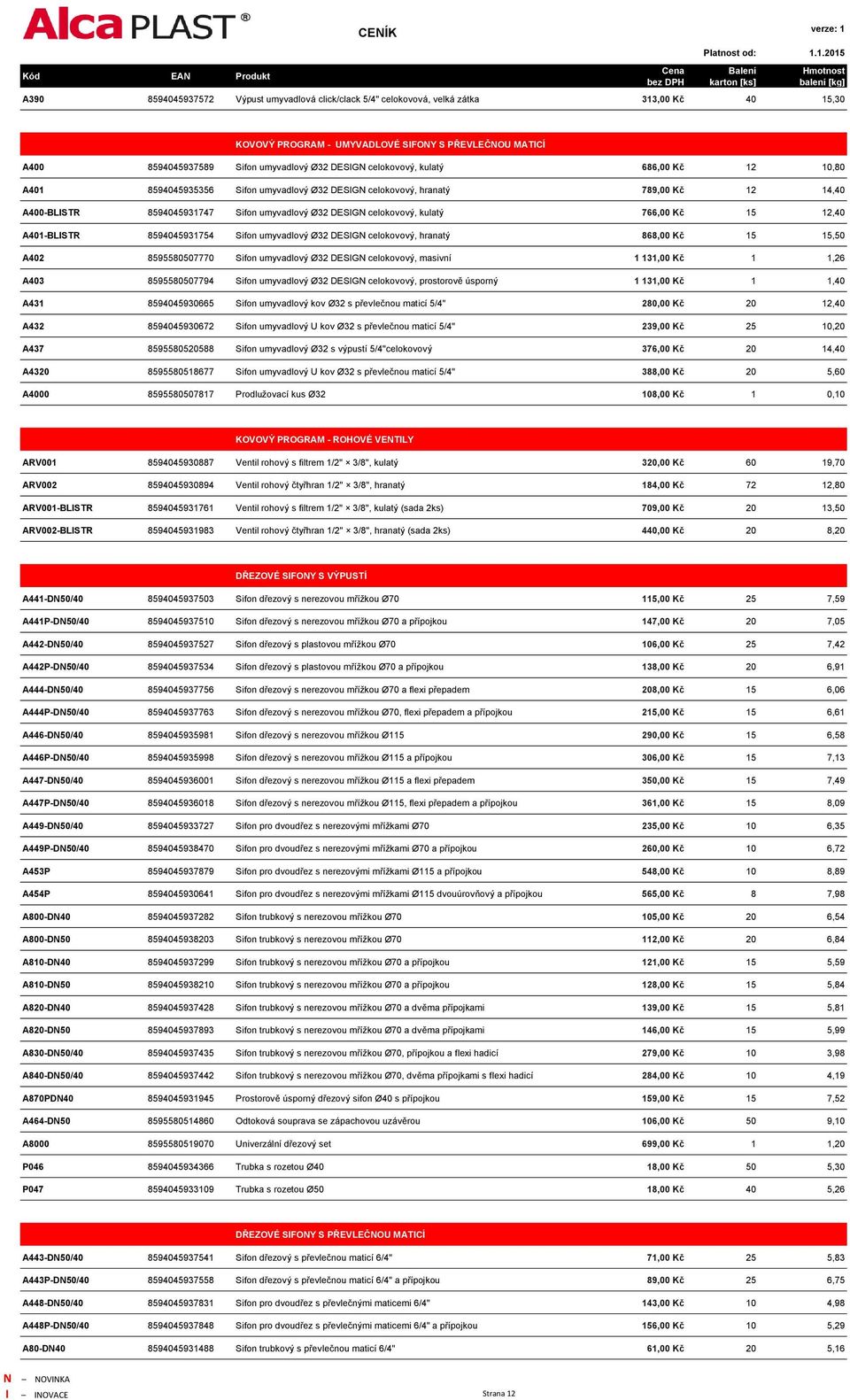 766,00 Kč 15 12,40 A401-BLISTR 8594045931754 Sifon umyvadlový Ø32 DESIGN celokovový, hranatý 868,00 Kč 15 15,50 A402 8595580507770 Sifon umyvadlový Ø32 DESIGN celokovový, masivní 1 131,00 Kč 1 1,26