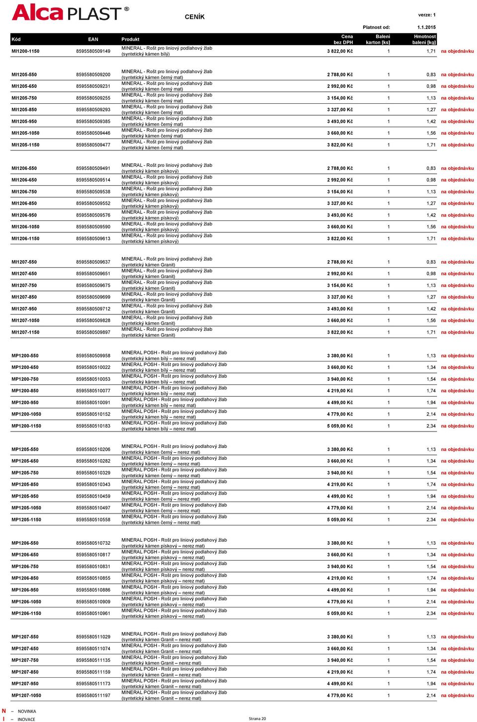 černý mat) (syntetický kámen černý mat) (syntetický kámen černý mat) 2 788,00 Kč 1 0,83 na objednávku 2 992,00 Kč 1 0,98 na objednávku 3 154,00 Kč 1 1,13 na objednávku 3 327,00 Kč 1 1,27 na