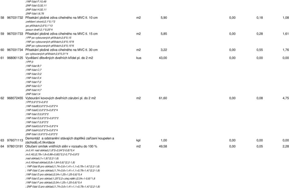 15 cm m2 5,85 0,28 1,61 ;1PP po vybouraných příčkách;2,6*0,15 ;1NP po vybouraných příčkách;2,6*0,15*8 ;2NP po vybouraných příčkách;2,6*0,15*6 60 967031734 Přisekání plošné zdiva cihelného na MVC tl.