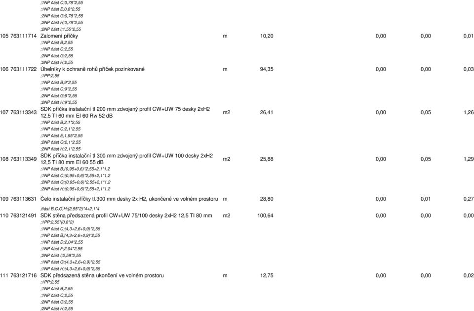 instalační tl 200 mm zdvojený profil CW+UW 75 desky 2xH2 107 763113343 12,5 TI 60 mm EI 60 Rw 52 db ;1NP část B;2,1*2,55 ;1NP část C;2,1*2,55 ;1NP část E;1,95*2,55 ;2NP část G;2,1*2,55 ;2NP část