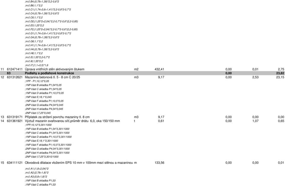 č.h6;1,1*2,2 ;m.č.i5;1,55*2,2-0,7*2 ;m.č.i6;1,55*2,2 ;m.č.i7;(1,1+0,5)*1,6 11 612471411 Úprava vnitřních stěn aktivovaným štukem m2 432,41 0,01 2,75 63 Podlahy a podlahové konstrukce 23,82 12 631312621 Mazanina betonová tl.