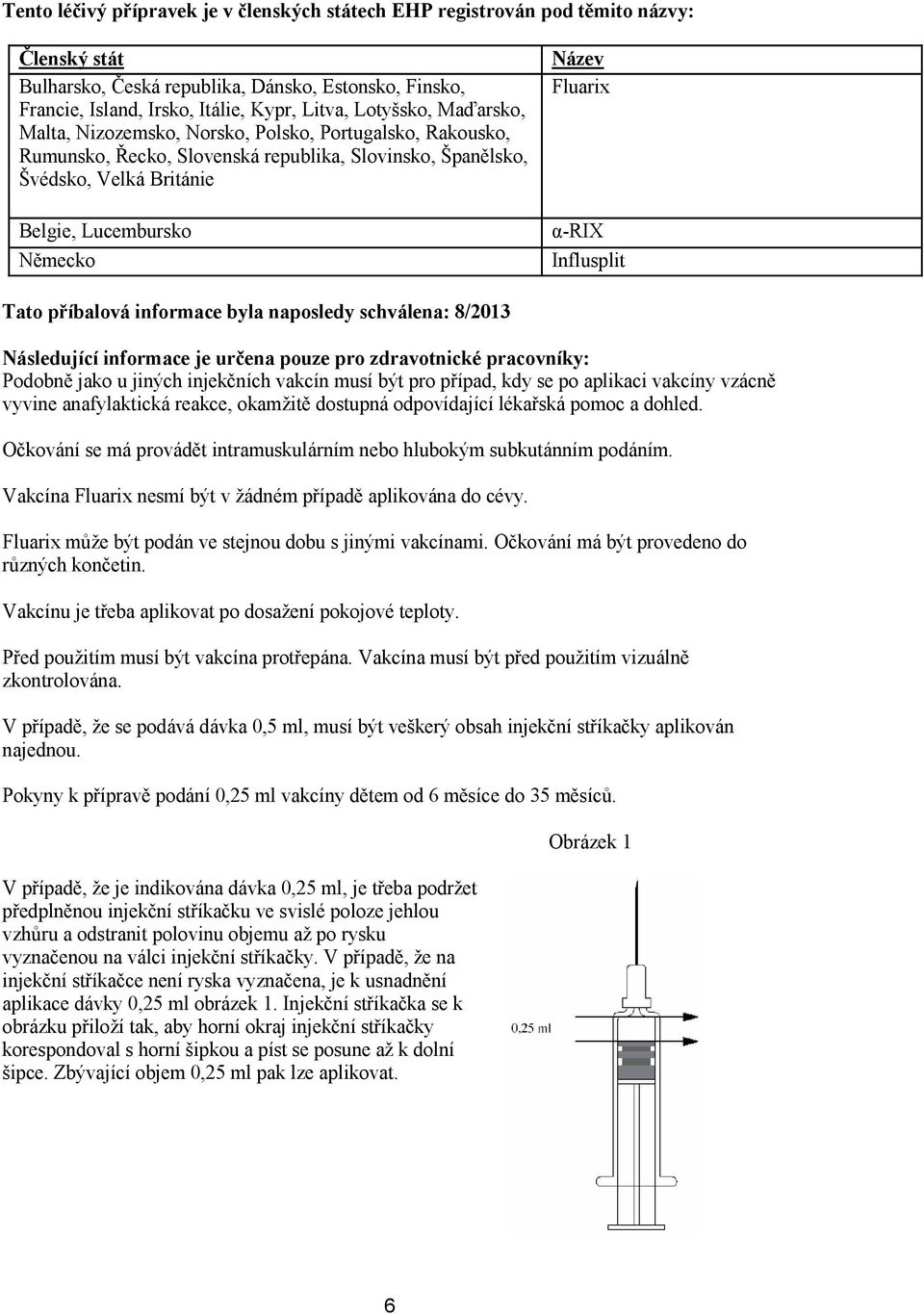 Fluarix α-rix Influsplit Tato příbalová informace byla naposledy schválena: 8/2013 Následující informace je určena pouze pro zdravotnické pracovníky: Podobně jako u jiných injekčních vakcín musí být