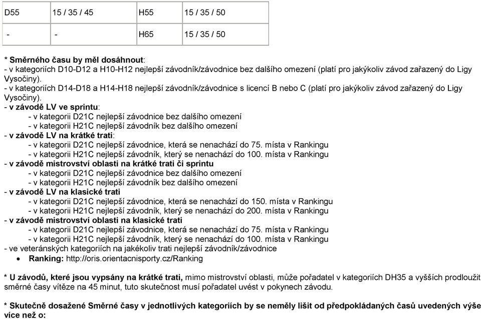 - v závodě LV ve sprintu: - v kategorii D21C nejlepší závodnice bez dalšího omezení - v kategorii H21C nejlepší závodník bez dalšího omezení - v závodě LV na krátké trati: - v kategorii D21C nejlepší