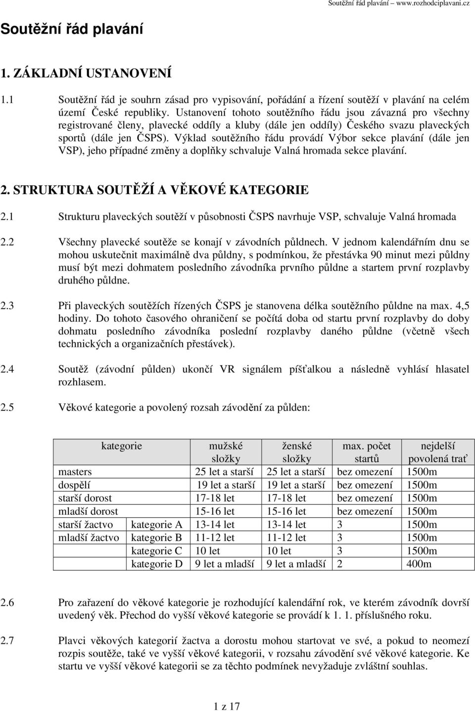 Výklad soutěžního řádu provádí Výbor sekce plavání (dále jen VSP), jeho případné změny a doplňky schvaluje Valná hromada sekce plavání. 2. STRUKTURA SOUTĚŽÍ A VĚKOVÉ KATEGORIE 2.