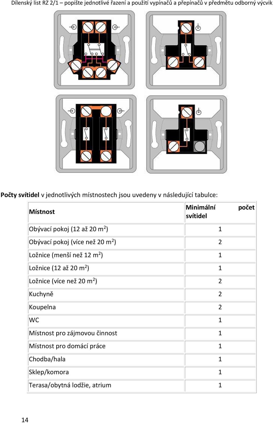 pokoj (více než 20 m 2 ) 2 Ložnice (menší než 12 m 2 ) 1 Ložnice (12 až 20 m 2 ) 1 Ložnice (více než 20 m 2 ) 2 Kuchyně 2