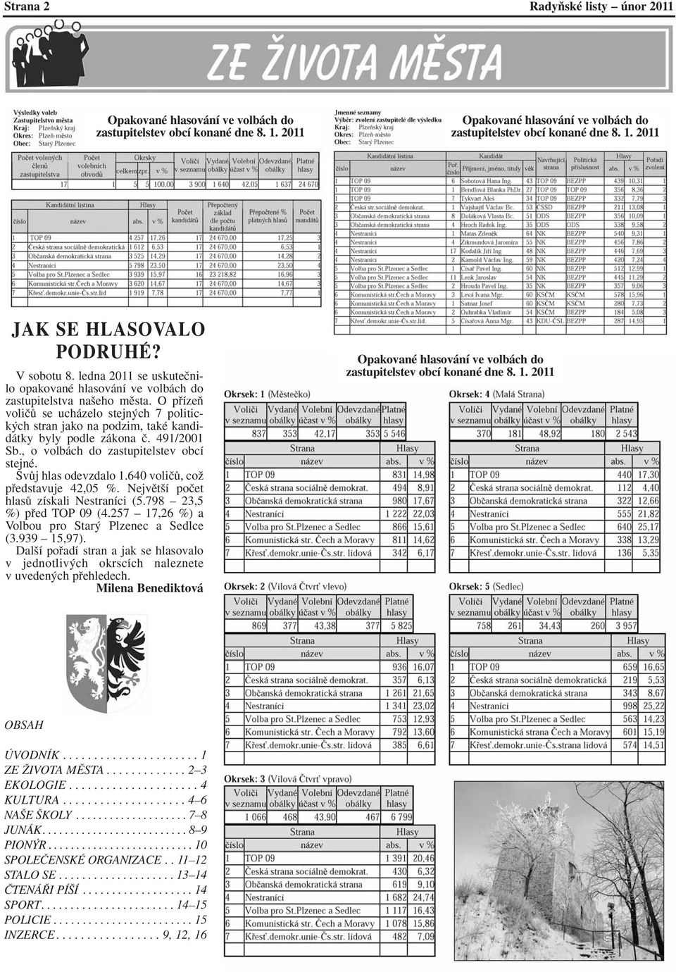 O pfiízeà voliãû se ucházelo stejn ch 7 politick ch stran jako na podzim, také kandidátky byly podle zákona ã. 491/2001 Sb., o volbách do zastupitelstev obcí stejné. SvÛj hlas odevzdalo 1.