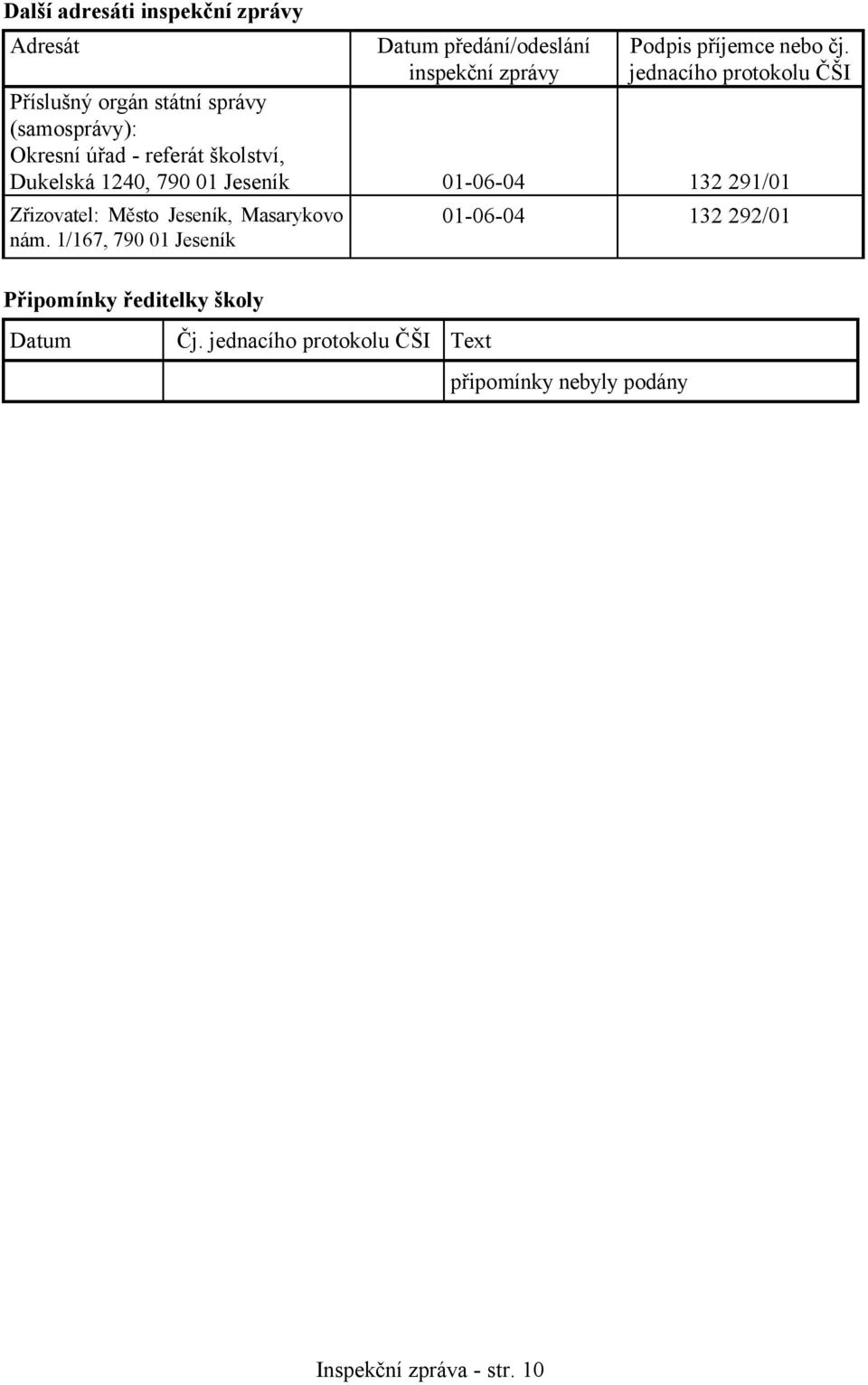 1240, 790 01 Jeseník 01-06-04 132 291/01 Zřizovatel: Město Jeseník, Masarykovo nám.