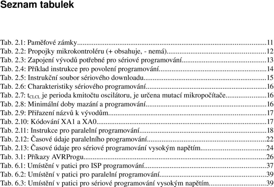 ..16 Tab. 2.9: Přiřazení názvů k vývodům...17 Tab. 2.10: Kódování XA1 a XA0...17 Tab. 2.11: Instrukce pro paralelní programování...18 Tab. 2.12: Časové údaje paralelního programování...22 Tab. 2.13: Časové údaje pro sériové programování vysokým napětím.
