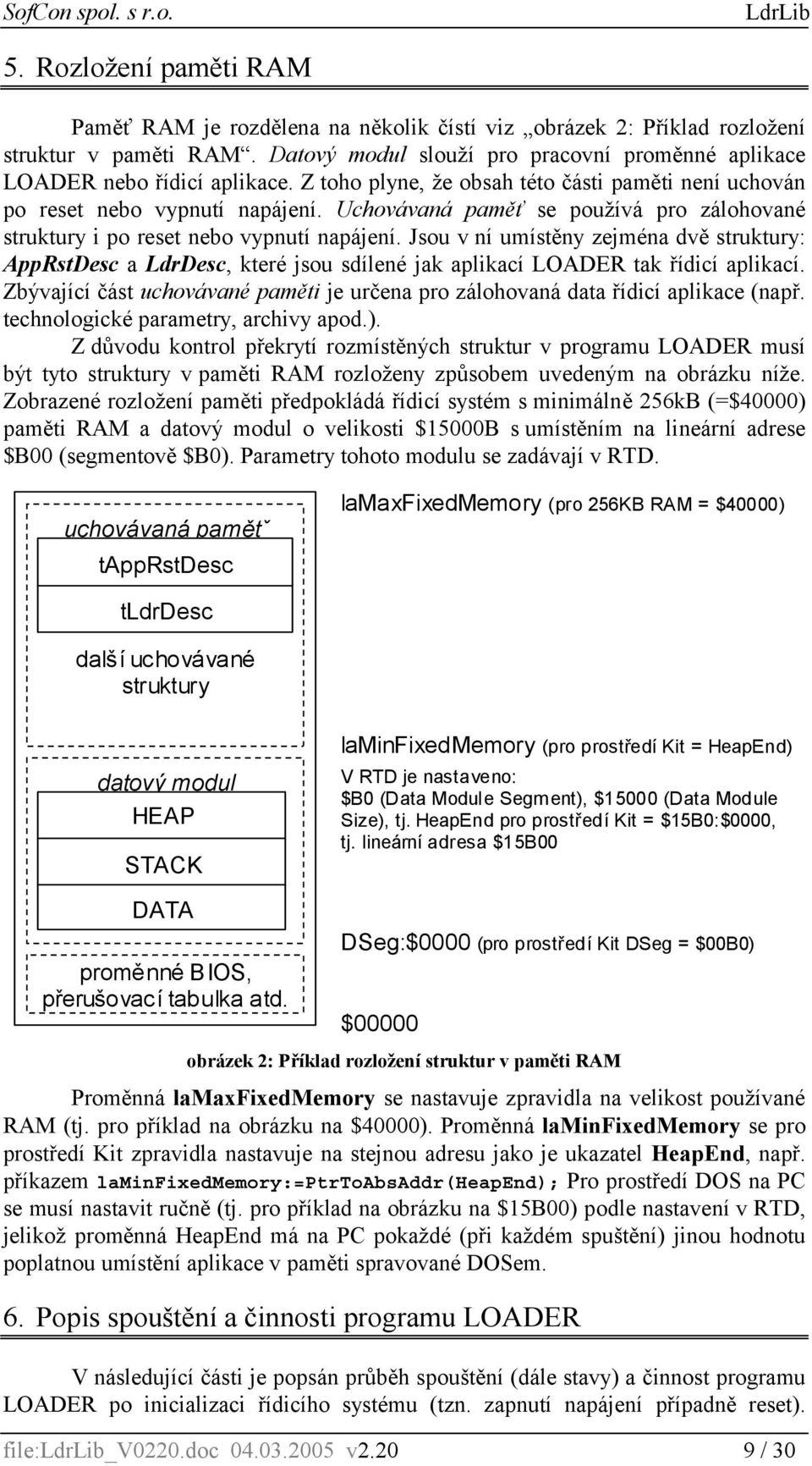 Jsou v ní umístěny zejména dvě struktury: AppRstDesc a LdrDesc, které jsou sdílené jak aplikací LOADER tak řídicí aplikací.