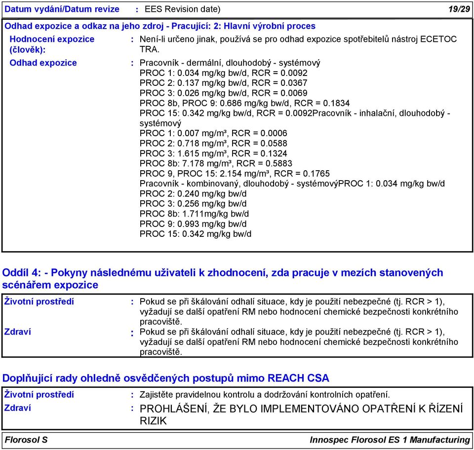 026 mg/kg bw/d, RCR = 0.0069 PROC 8b, PROC 9 0.686 mg/kg bw/d, RCR = 0.1834 PROC 15 0.342 mg/kg bw/d, RCR = 0.0092Pracovník - inhalační, dlouhodobý - systémový PROC 1 0.007 mg/m³, RCR = 0.