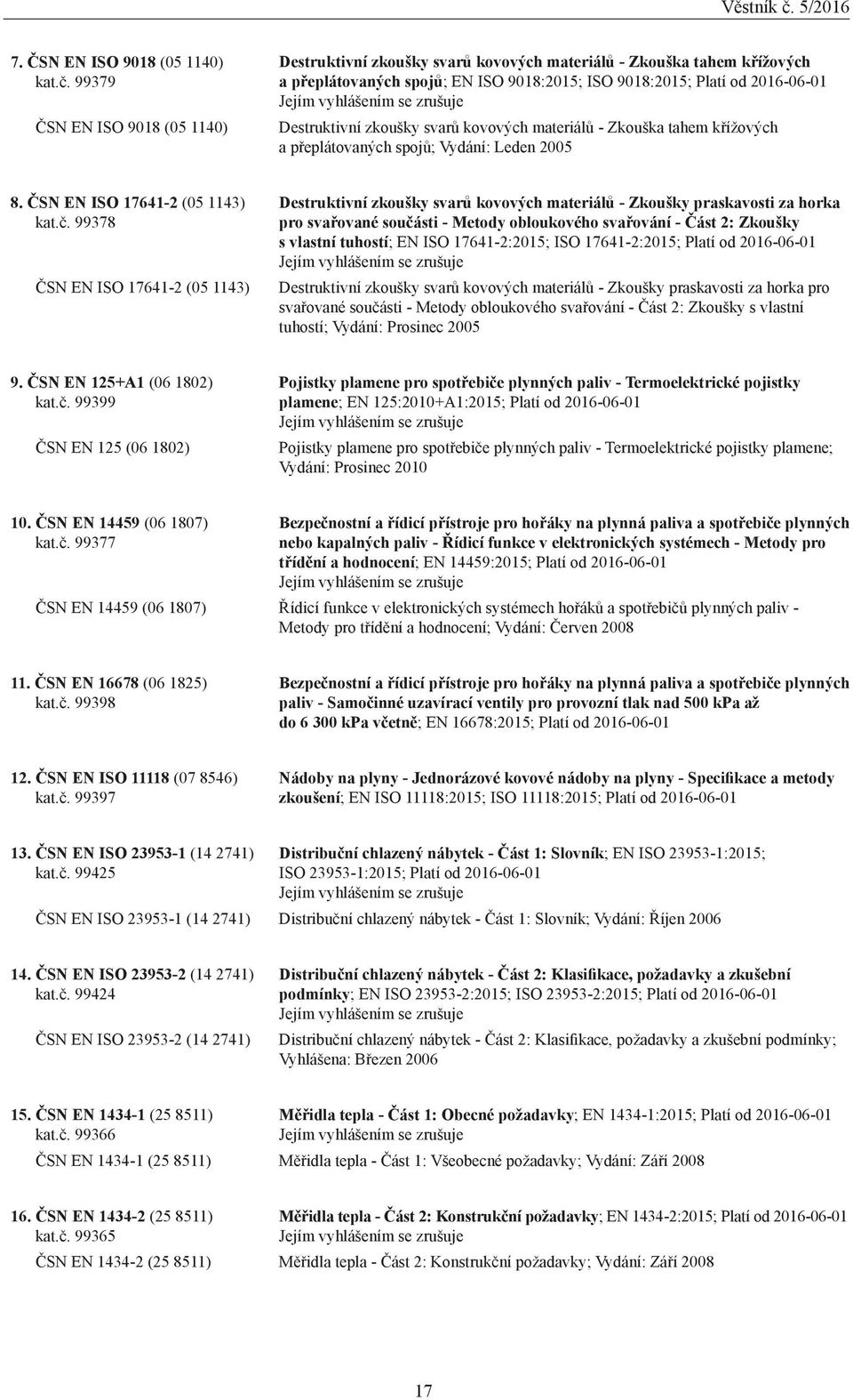 svarů kovových materiálů - Zkouška tahem křížových a přeplátovaných spojů; Vydání: Leden 2005 8. ČSN EN ISO 17641-2 (05 1143) kat.č.