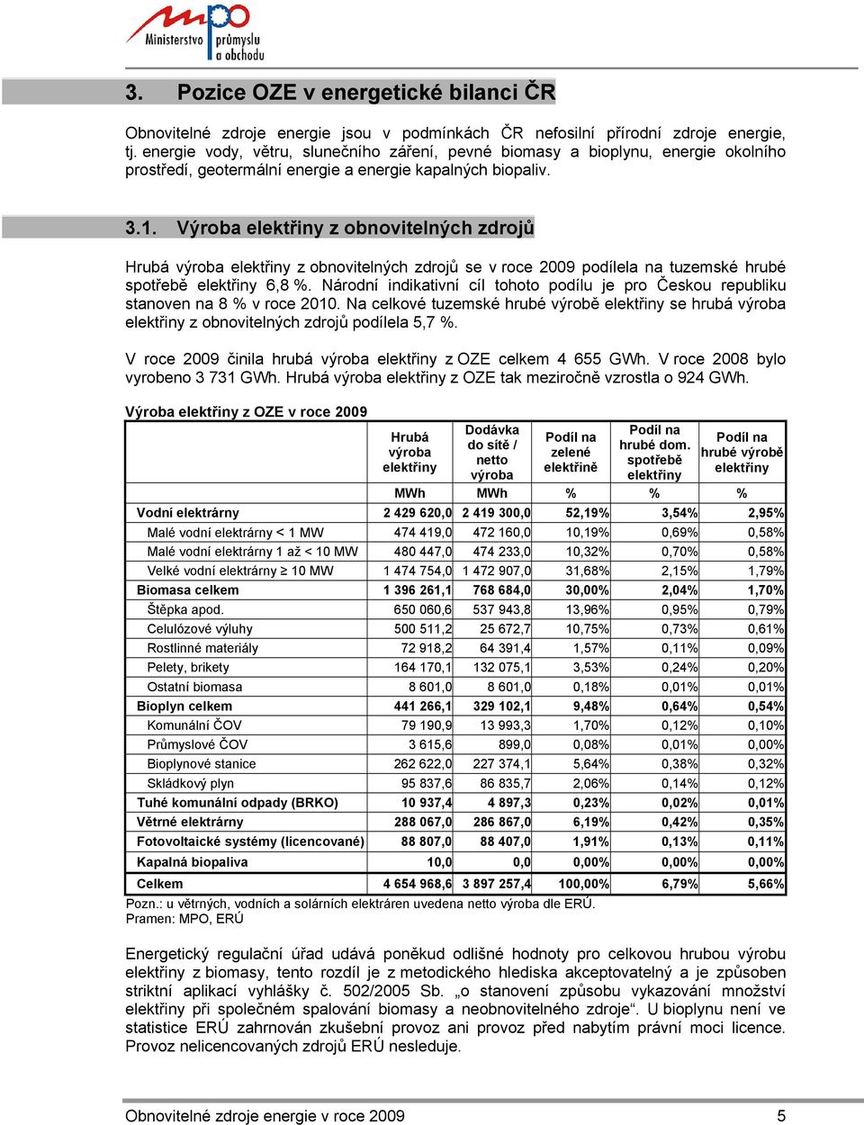 Výroba elektřiny z obnovitelných zdrojů Hrubá výroba elektřiny z obnovitelných zdrojů se v roce 2009 podílela na tuzemské hrubé spotřebě elektřiny 6,8 %.