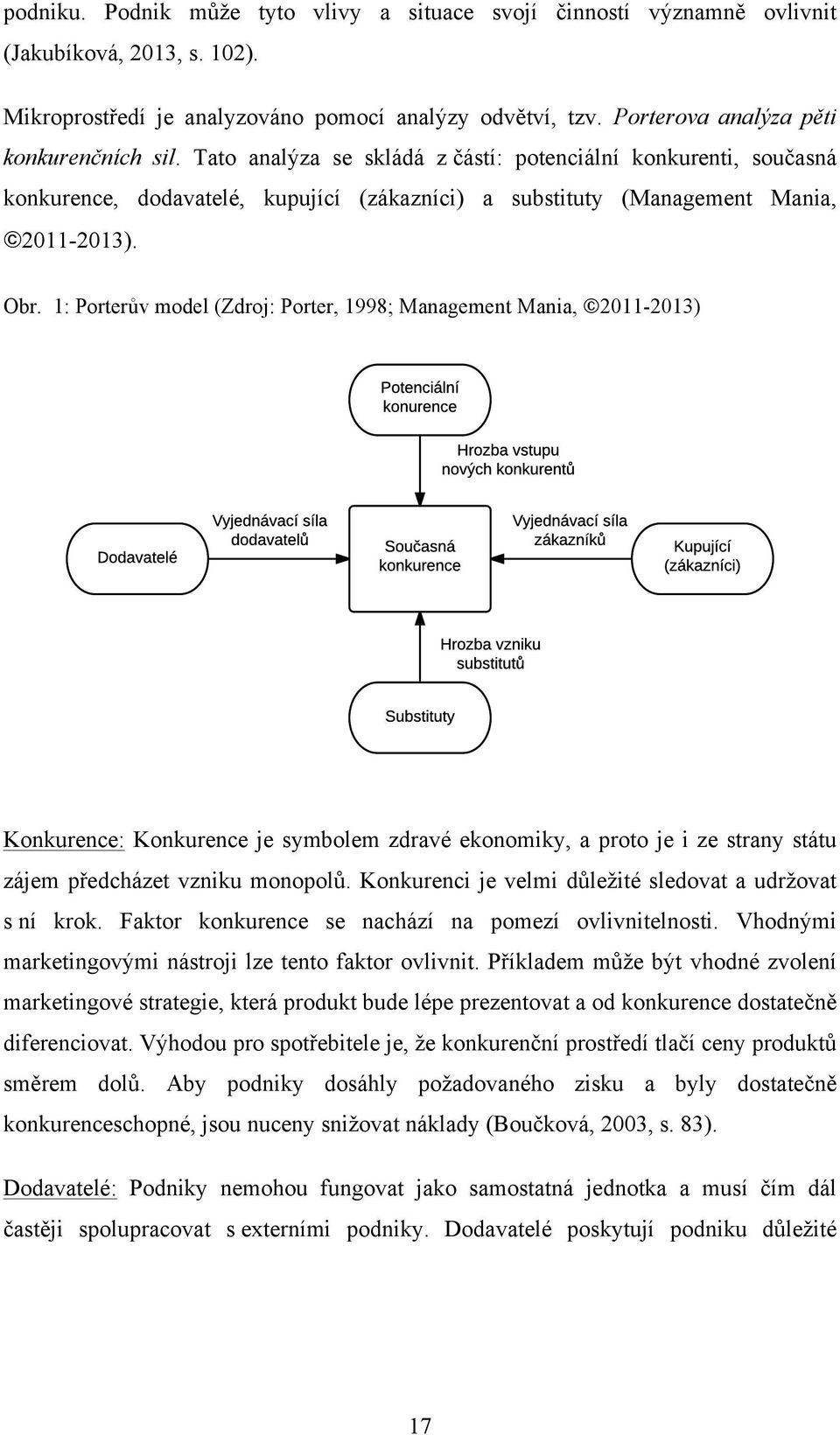 1: Porterův model (Zdroj: Porter, 1998; Management Mania, 2011-2013) Konkurence: Konkurence je symbolem zdravé ekonomiky, a proto je i ze strany státu zájem předcházet vzniku monopolů.