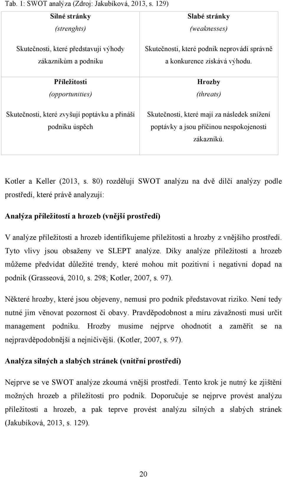 Příležitosti (opportunities) Skutečnosti, které zvyšují poptávku a přináší podniku úspěch Hrozby (threats) Skutečnosti, které mají za následek snížení poptávky a jsou příčinou nespokojenosti