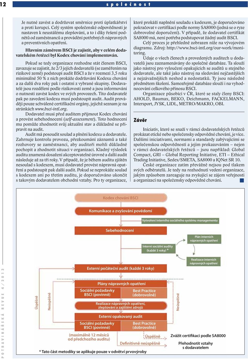 Hlavním záměrem BSCI je zajistit, aby v celém dodavatelském řetězci byl Kodex chování implementován.