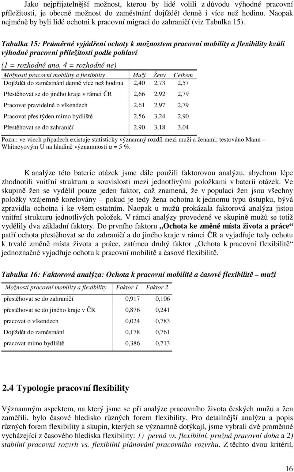 Tabulka 15: Průměrné vyjádření ochoty k možnostem pracovní mobility a flexibility kvůli výhodné pracovní příležitosti podle pohlaví (1 = rozhodně ano, 4 = rozhodně ne) Možnosti pracovní mobility a