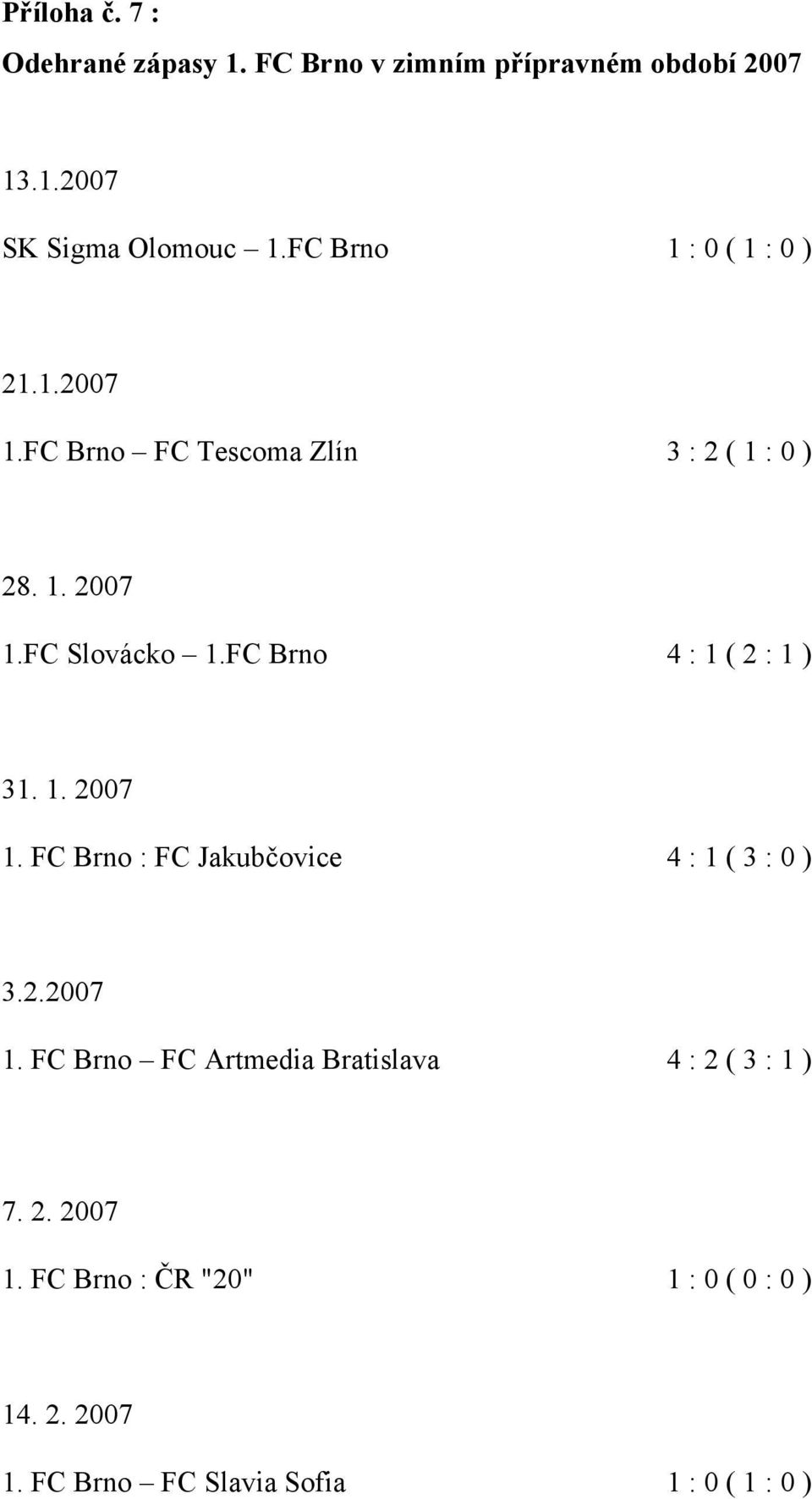 FC Brno 4 : 1 ( 2 : 1 ) 31. 1. 2007 1. FC Brno : FC Jakubčovice 4 : 1 ( 3 : 0 ) 3.2.2007 1. FC Brno FC Artmedia Bratislava 4 : 2 ( 3 : 1 ) 7.