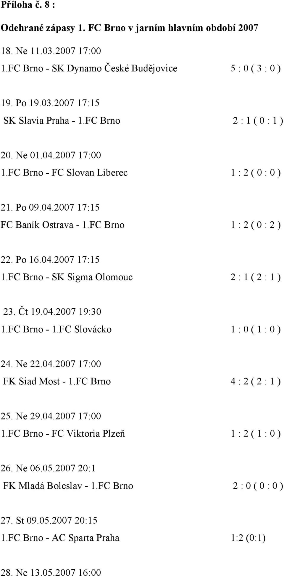 FC Brno - SK Sigma Olomouc 2 : 1 ( 2 : 1 ) 23. Čt 19.04.2007 19:30 1.FC Brno - 1.FC Slovácko 1 : 0 ( 1 : 0 ) 24. Ne 22.04.2007 17:00 FK Siad Most - 1.FC Brno 4 : 2 ( 2 : 1 ) 25. Ne 29.04.2007 17:00 1.