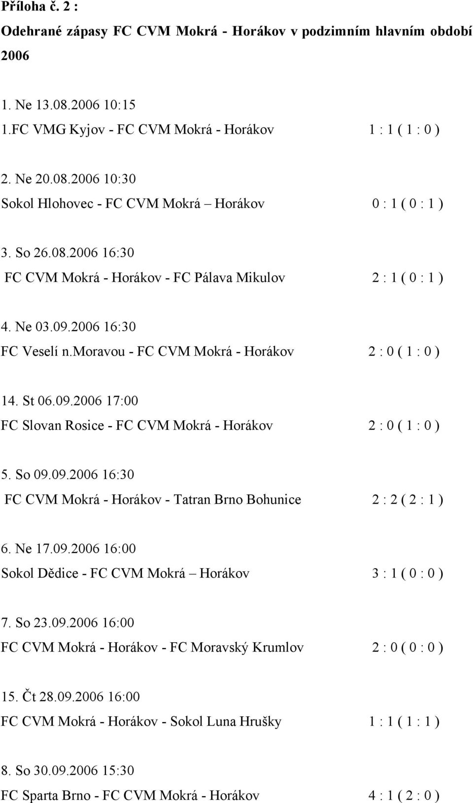 So 09.09.2006 16:30 FC CVM Mokrá - Horákov - Tatran Brno Bohunice 2 : 2 ( 2 : 1 ) 6. Ne 17.09.2006 16:00 Sokol Dědice - FC CVM Mokrá Horákov 3 : 1 ( 0 : 0 ) 7. So 23.09.2006 16:00 FC CVM Mokrá - Horákov - FC Moravský Krumlov 2 : 0 ( 0 : 0 ) 15.