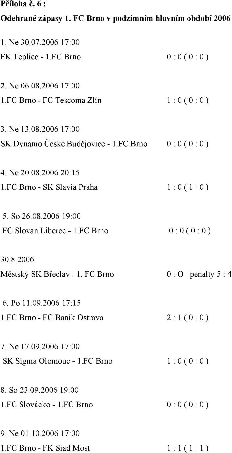 FC Brno - SK Slavia Praha 1 : 0 ( 1 : 0 ) 5. So 26.08.2006 19:00 FC Slovan Liberec - 1.FC Brno 0 : 0 ( 0 : 0 ) 30.8.2006 Městský SK Břeclav : 1. FC Brno 0 : O penalty 5 : 4 6. Po 11.09.