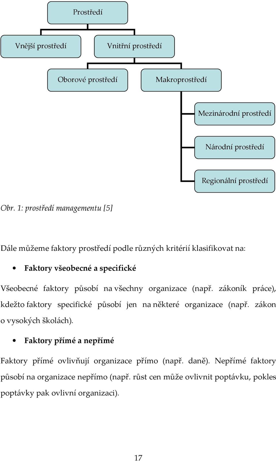 všechny organizace (např. zákoník práce), kdežto faktory specifické působí jen na některé organizace (např. zákon o vysokých školách).