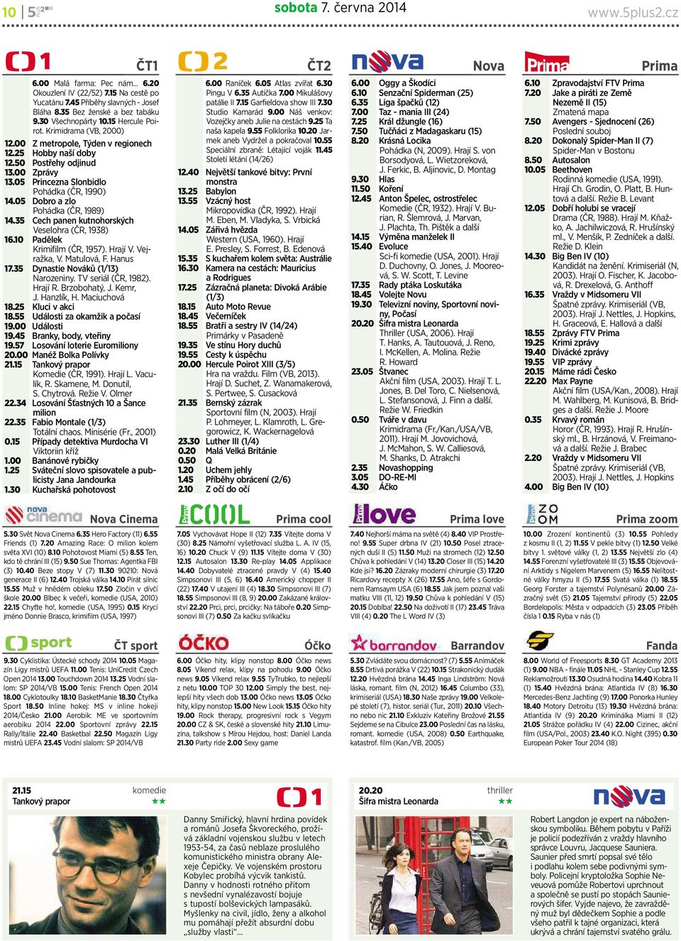05 Princezna Slonbidlo Pohádka (ČR, 1990) 14.05 Dobroazlo Pohádka(ČR,1989) 14.35 Cech panen kutnohorských Veselohra(ČR, 1938) 16.10 Padělek Krimifilm(ČR, 1957). Hrají V. Vejražka, V. Matulová, F.