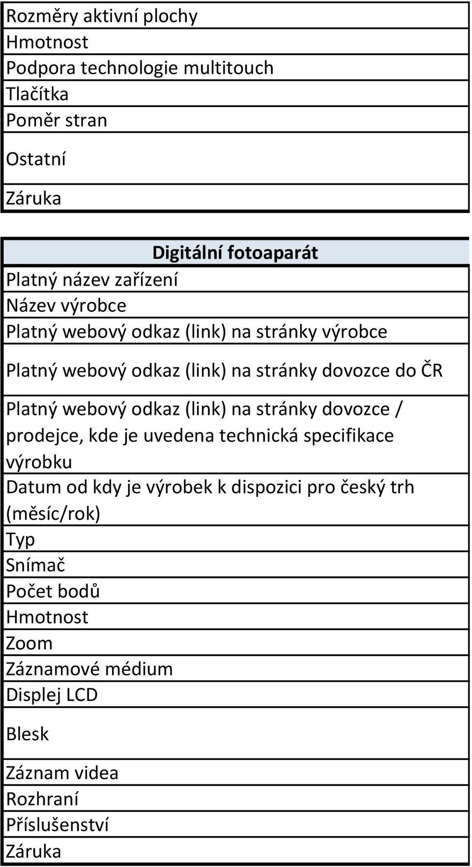 webový odkaz (link) na stránky dovozce / prodejce, kde je uvedena technická specifikace výrobku Datum od kdy je výrobek k dispozici