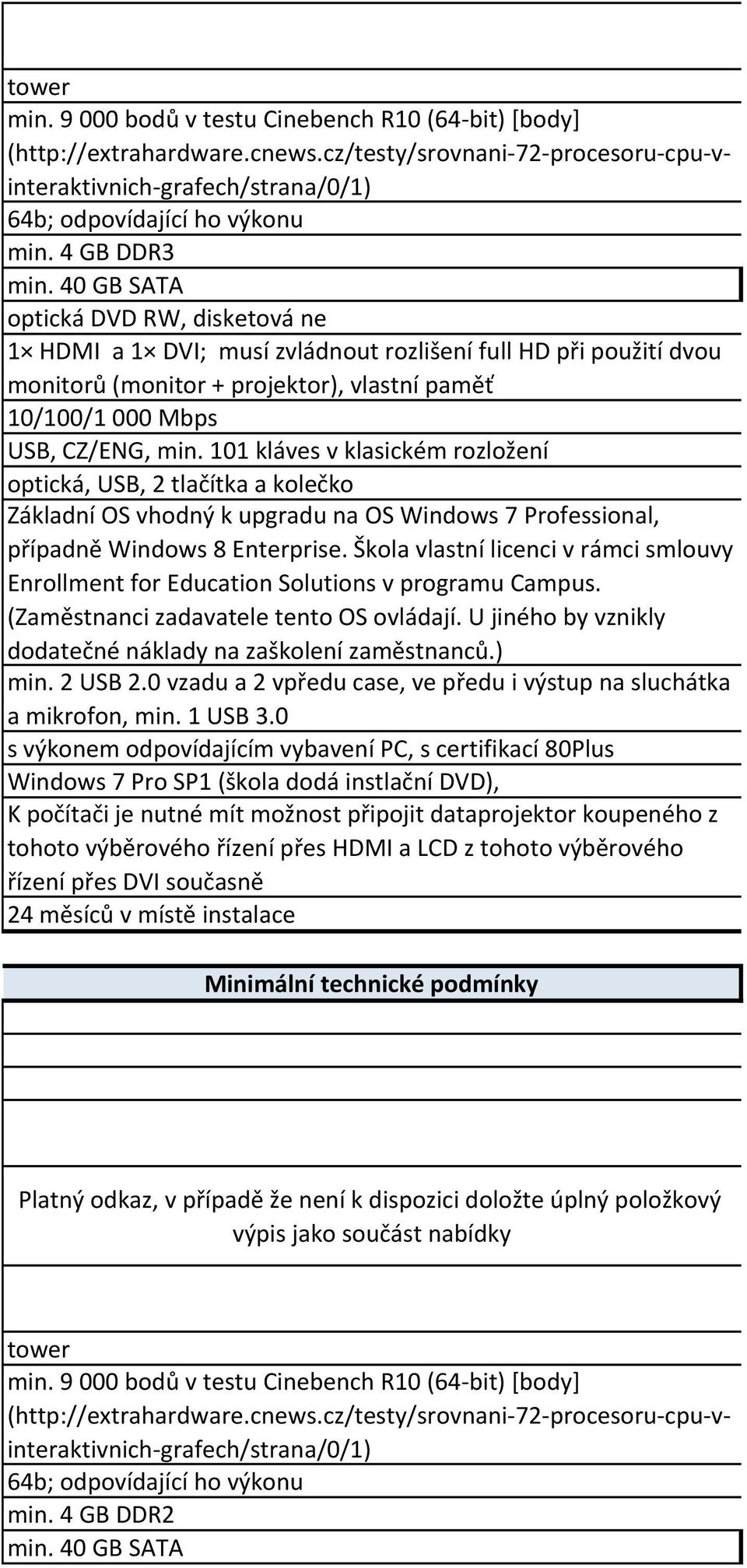 40 GB SATA optická DVD RW, disketová ne 1 HDMI a 1 DVI; musí zvládnout rozlišení full HD při použití dvou monitorů (monitor + projektor), vlastní paměť 10/100/1 000 Mbps USB, CZ/ENG, min.