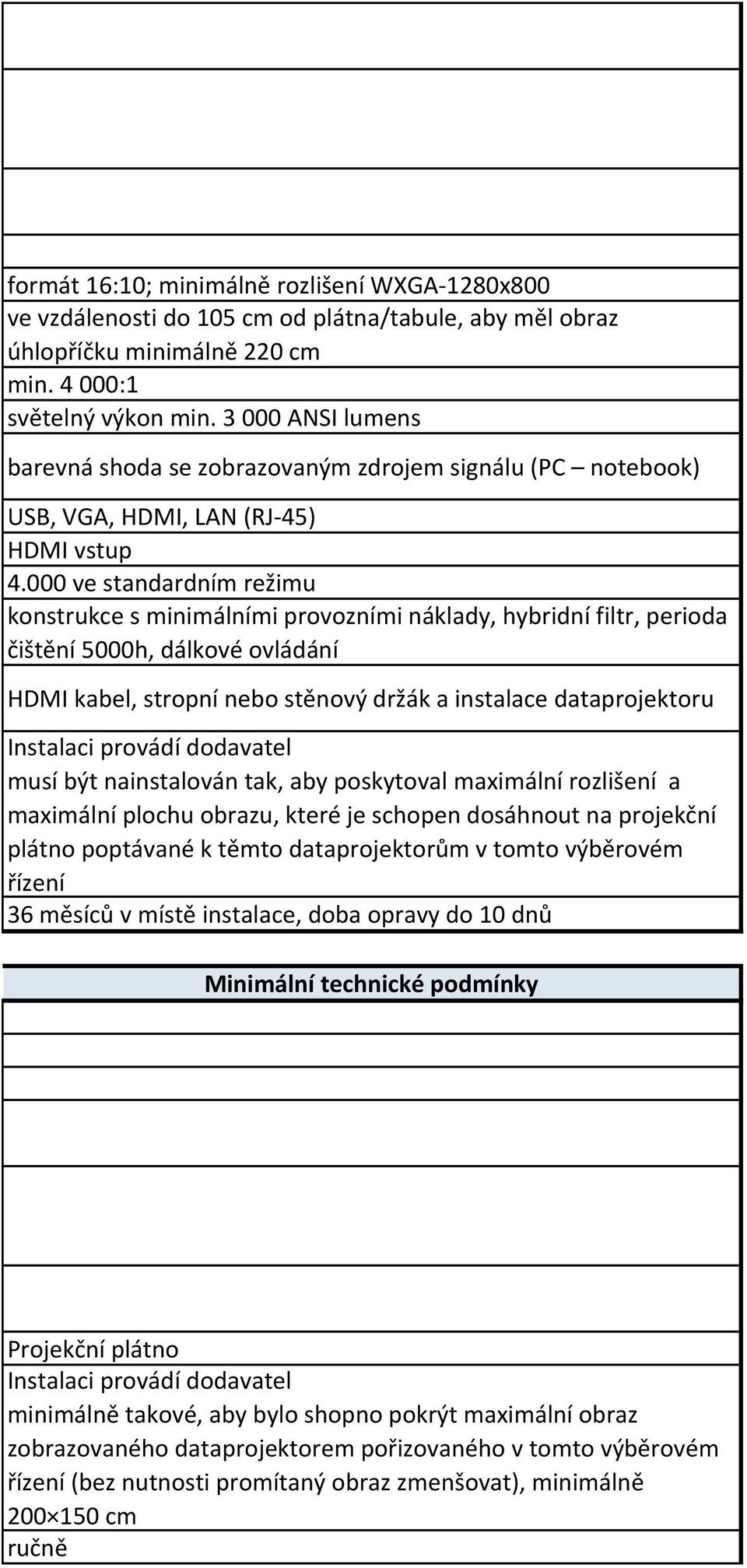 000 ve standardním režimu konstrukce s minimálními provozními náklady, hybridní filtr, perioda čištění 5000h, dálkové ovládání HDMI kabel, stropní nebo stěnový držák a instalace dataprojektoru