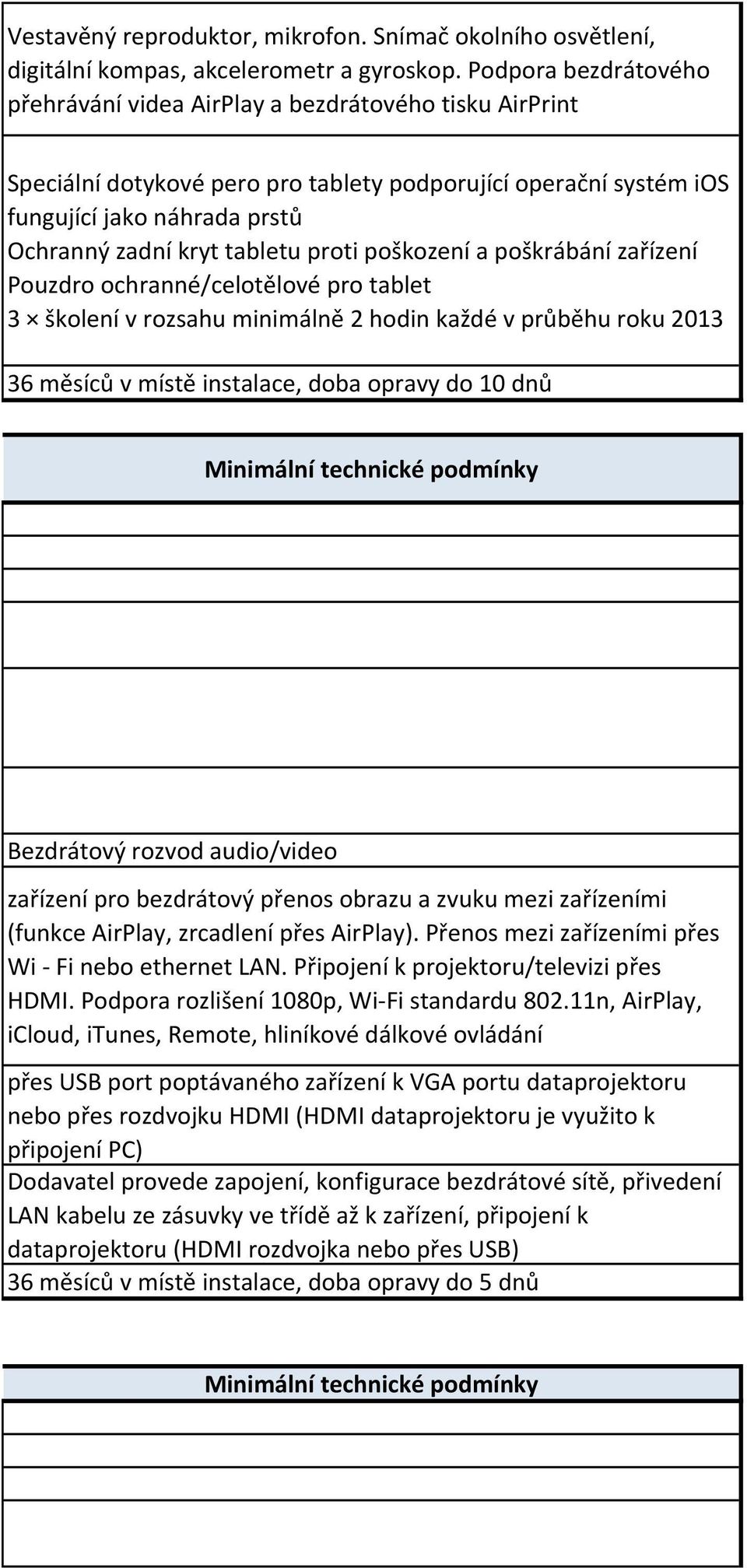 tabletu proti poškození a poškrábání zařízení Pouzdro ochranné/celotělové pro tablet 3 školení v rozsahu minimálně 2 hodin každé v průběhu roku 2013 36 měsíců v místě instalace, doba opravy do 10 dnů